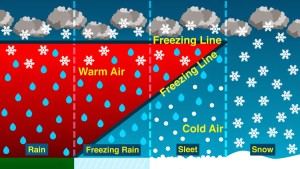 Freezing_New_Mid